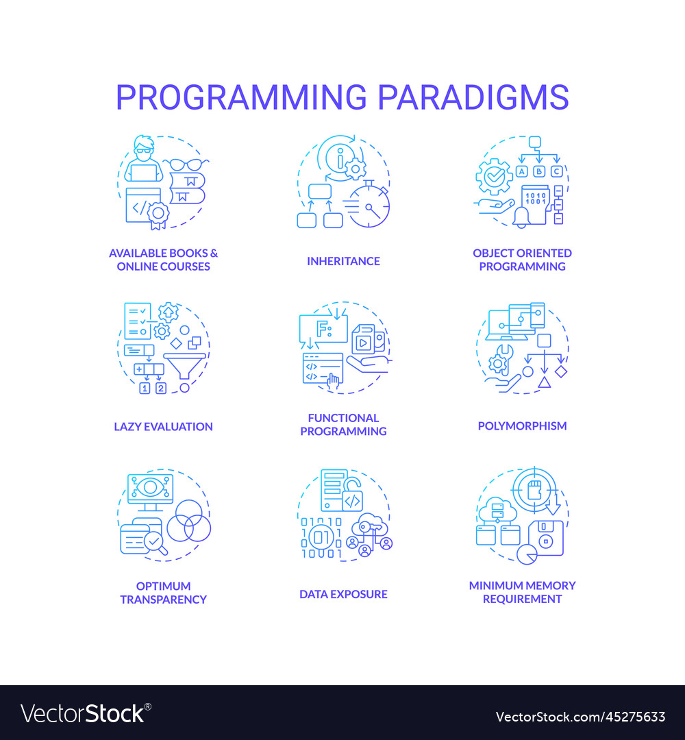 Programming paradigms blue gradient concept icons vector image Programming paradigms blue gradient concept icons
