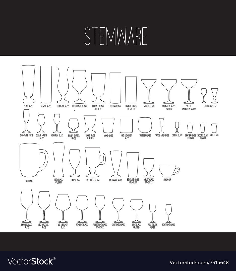 Set of stemware