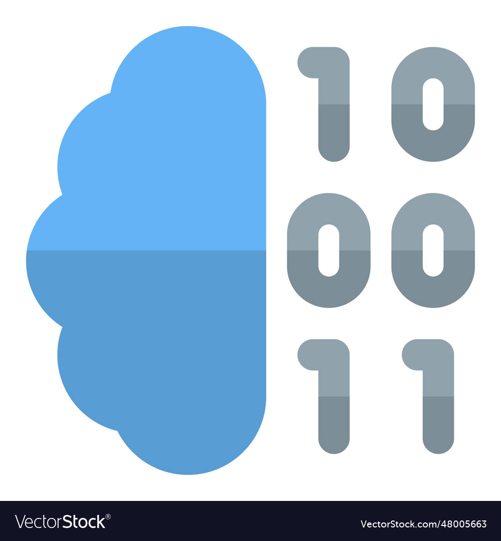 Virtual cyber brain code to protect data