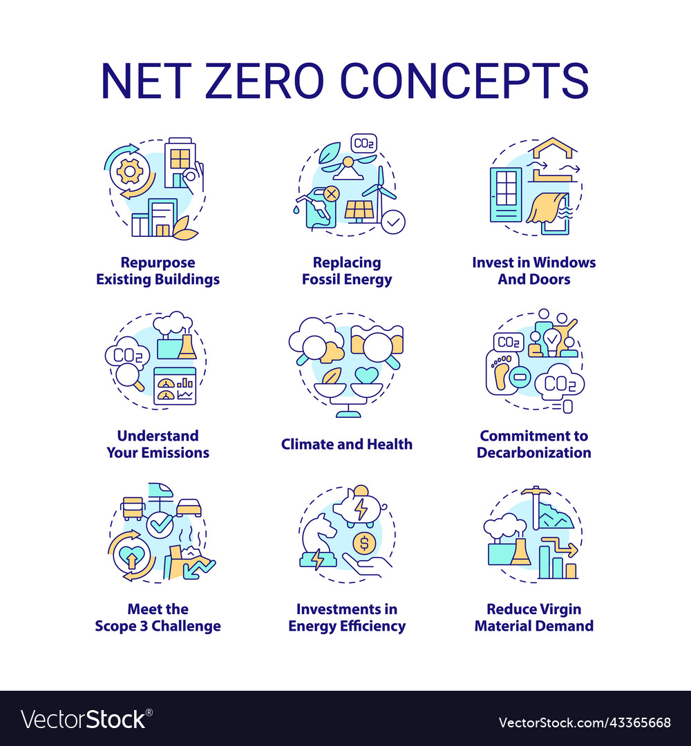 Net zero concept icons set vector image Net zero concept icons set