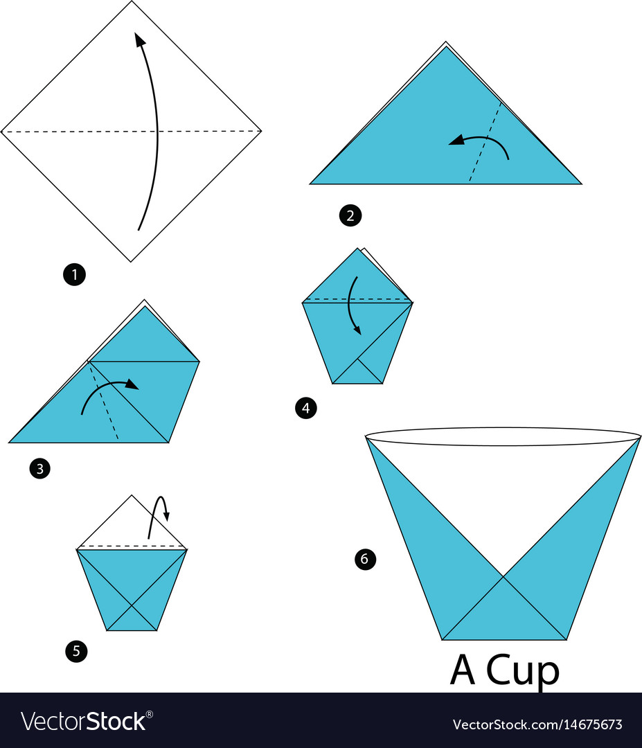 Step by instructions how to make origami