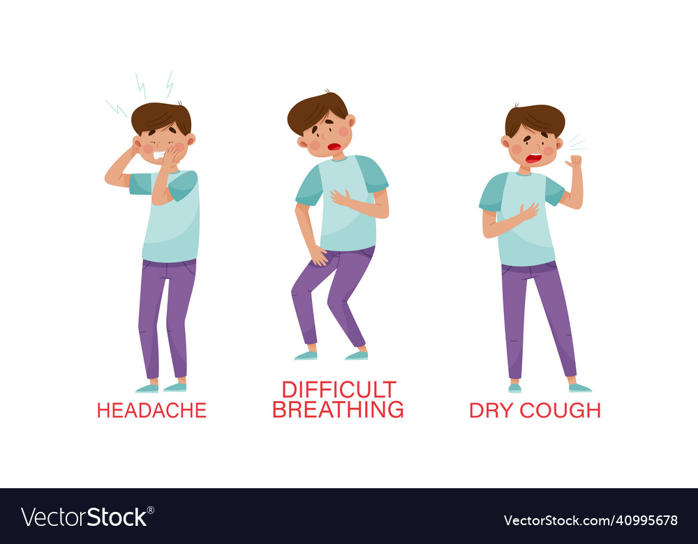 Covid-19 symptoms set man suffering from headache Vector Image