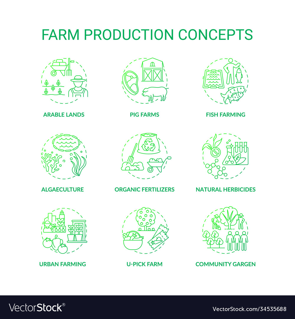 Farm production concept icons set