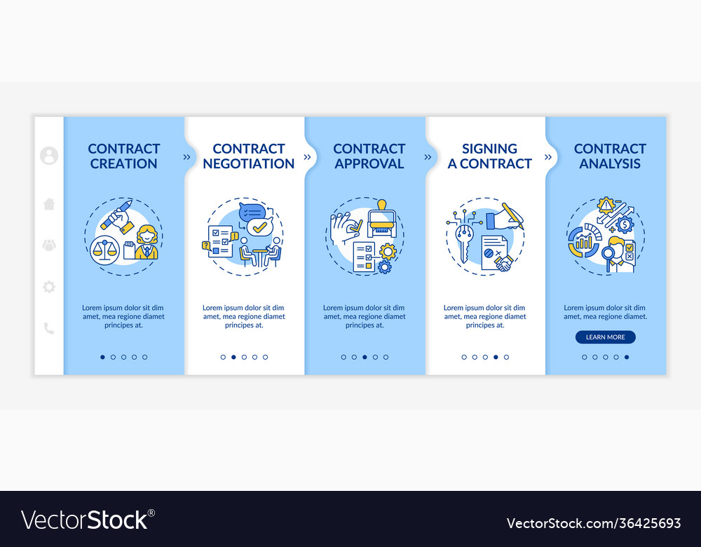 Contract lifecycle steps onboarding template vector image Contract lifecycle steps onboarding template
