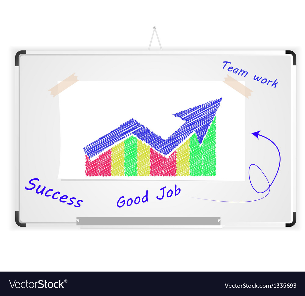 Whiteboard Graph with Arrows