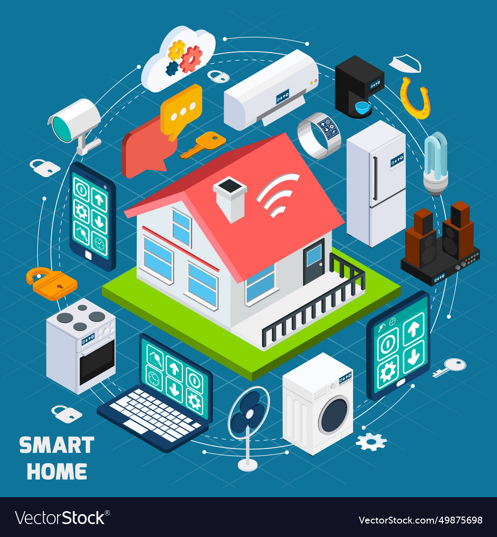 Smart home iot isometric concept banner