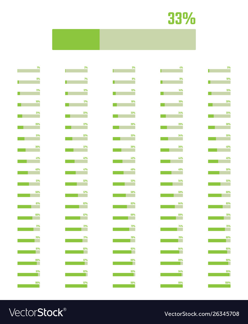 Fluid Progress Loading Bar 100 90 80 70 60 50 40 Vector, 54% OFF