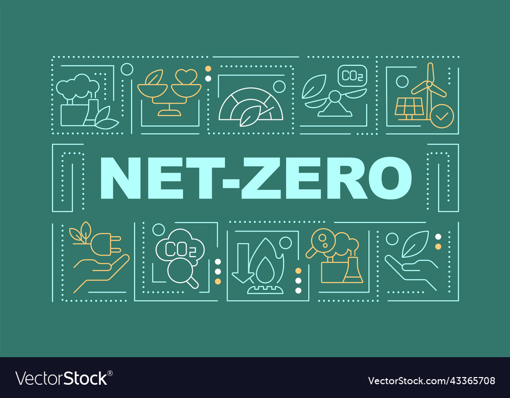 Net Zero Concepts Banner