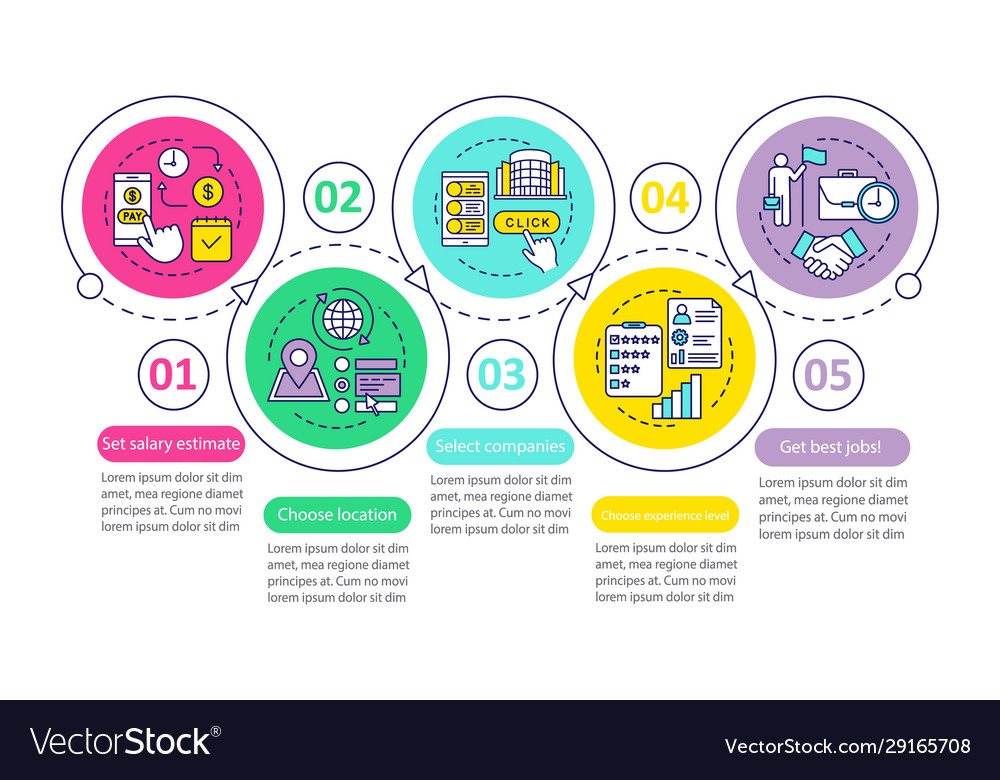 Searching part time jobs infographic template Vector Image