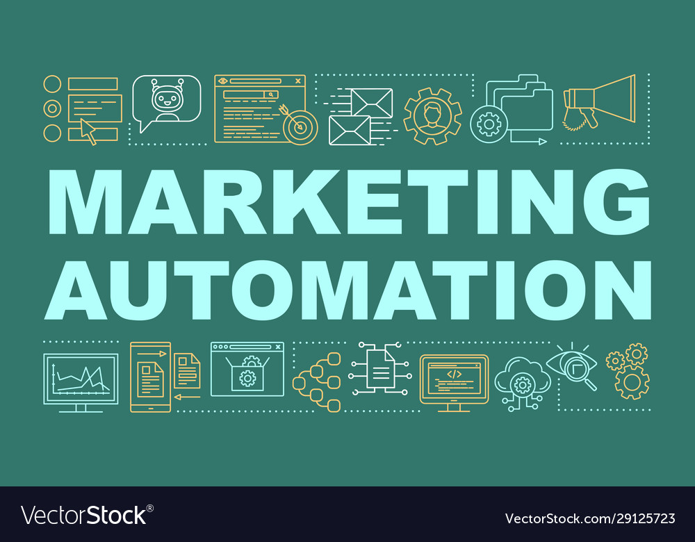 Marketing automation word concepts banner digital Vector Image