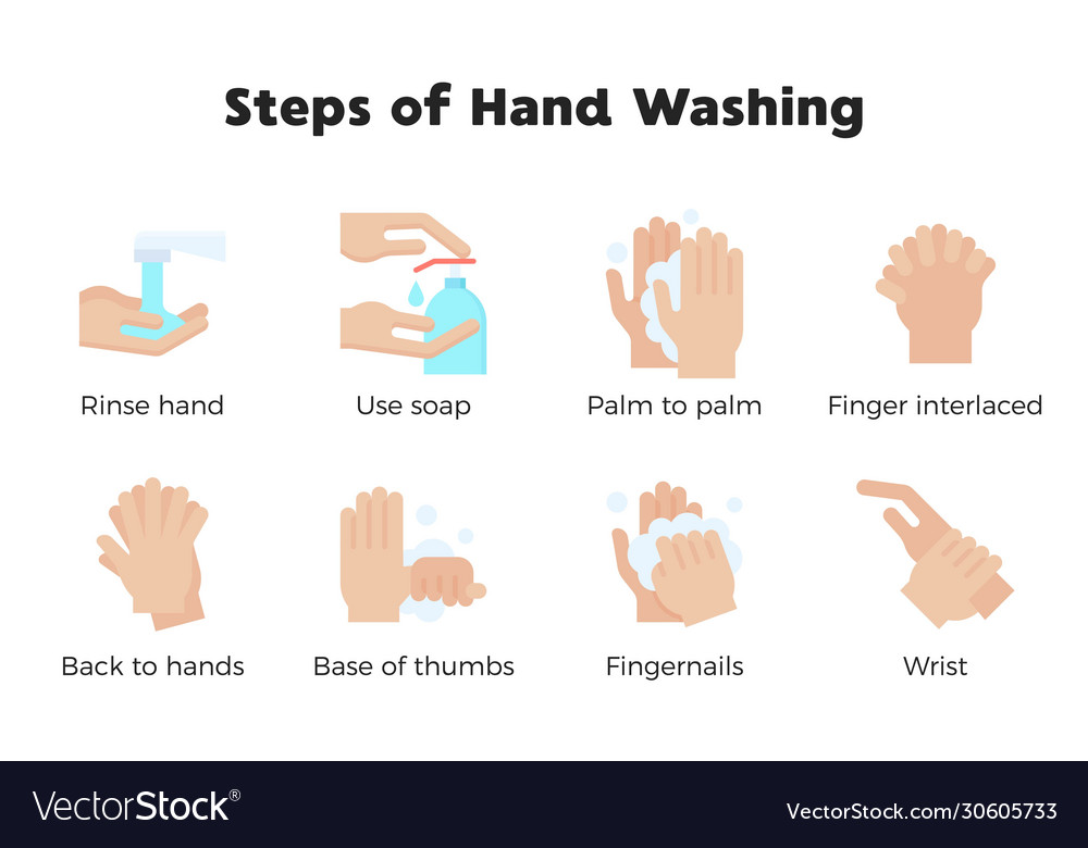 Hand washing steps infographic icon