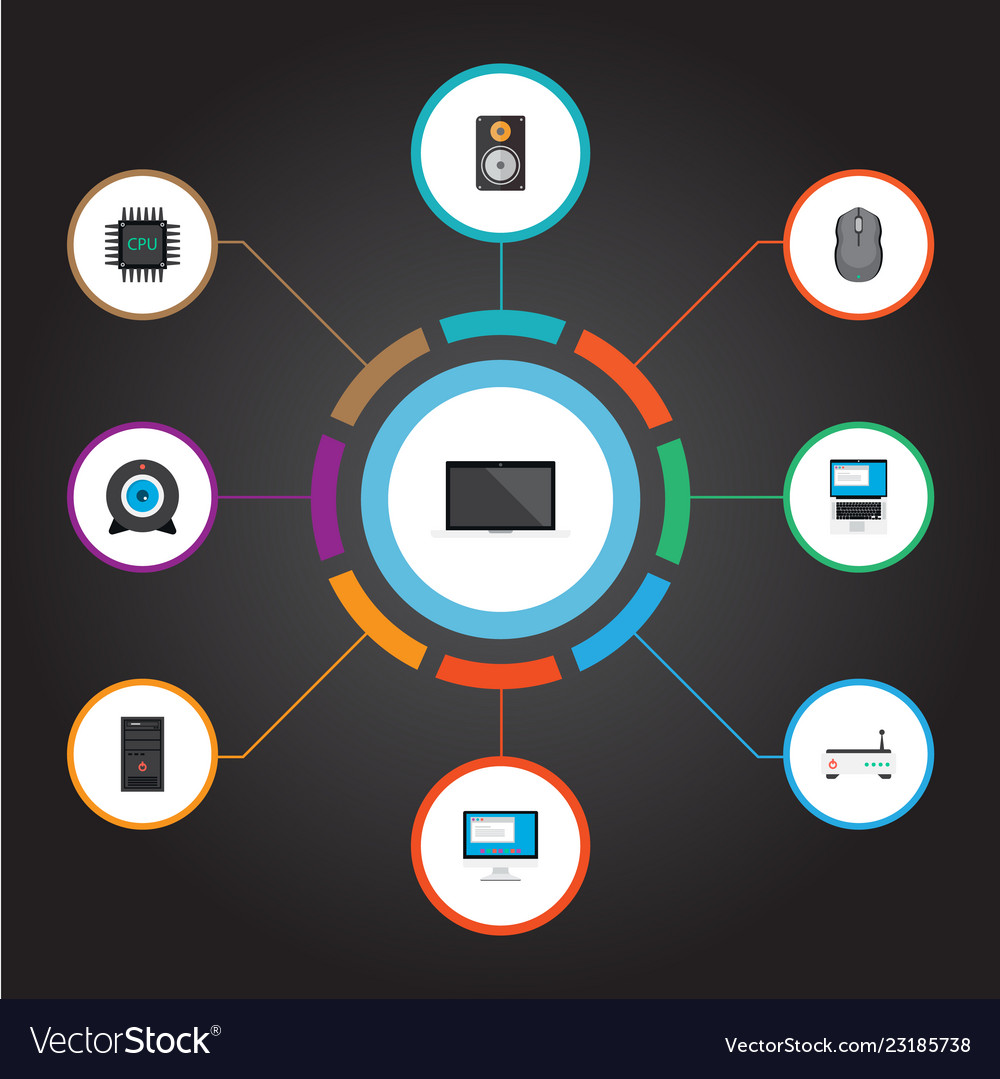 Set computer icons flat style symbols vector image Set computer icons flat style symbols