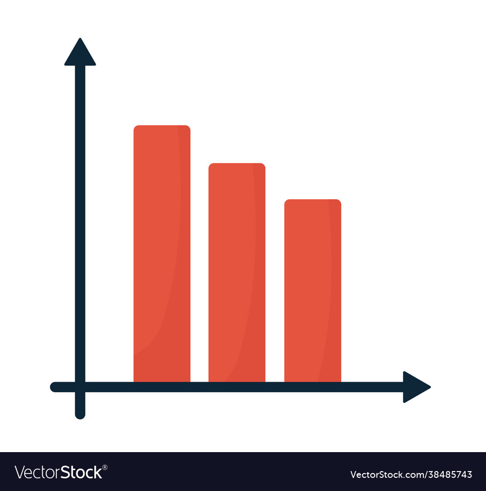 Red bar graph