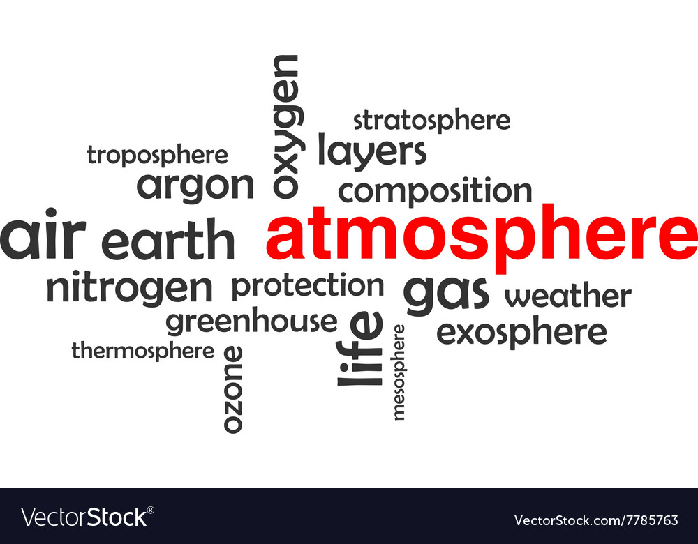 Atmosphere Words That Rhyme