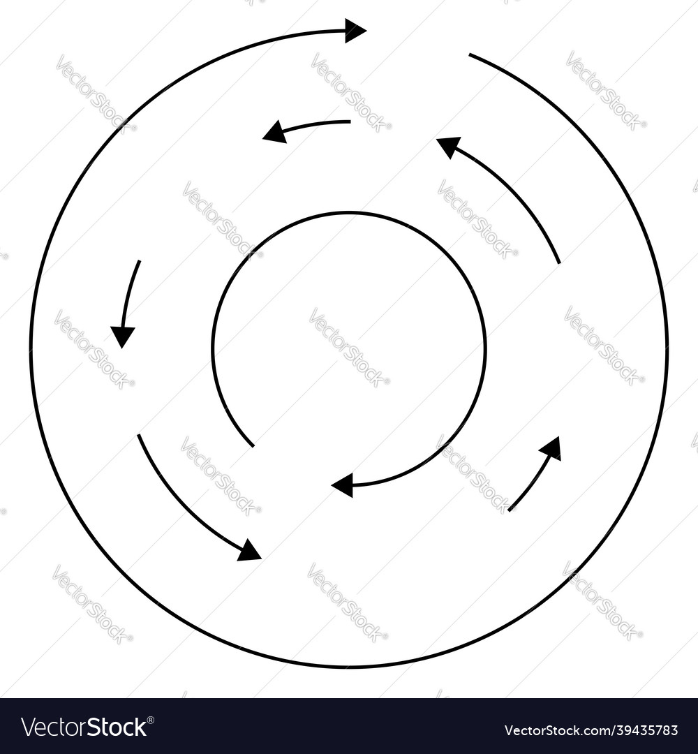 Circular circle arrows in reverse opposite Vector Image Circular circle arrows in reverse opposite