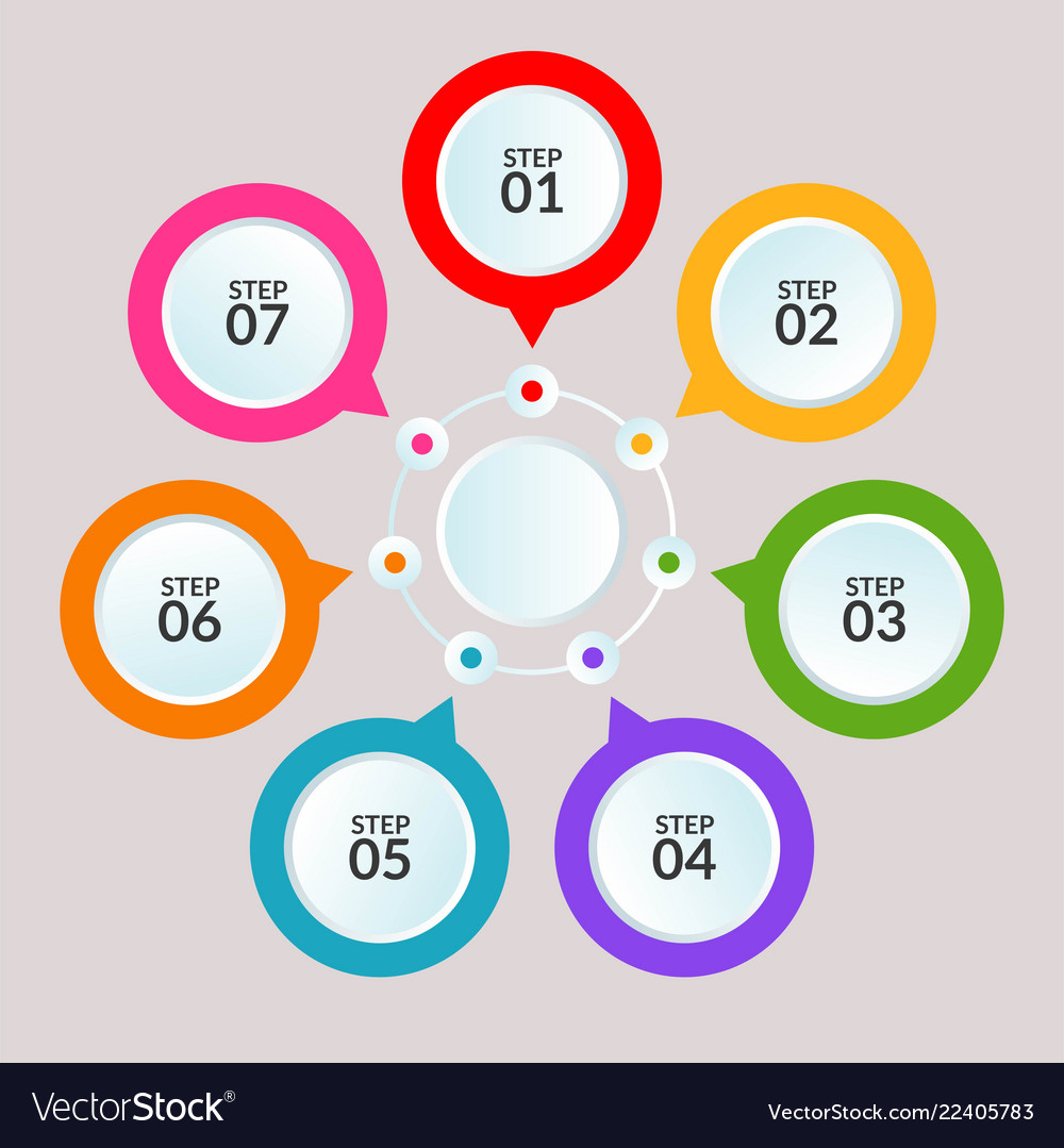Infographic template of circle connection for use