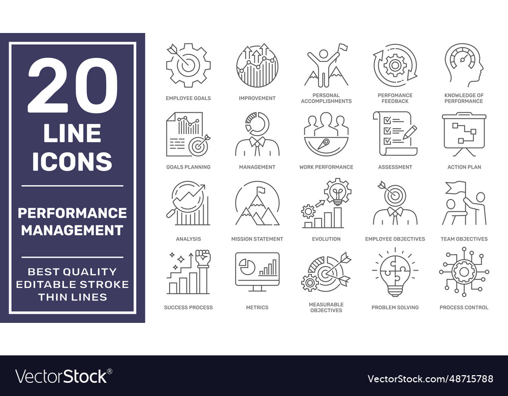 Set of performance management related line
