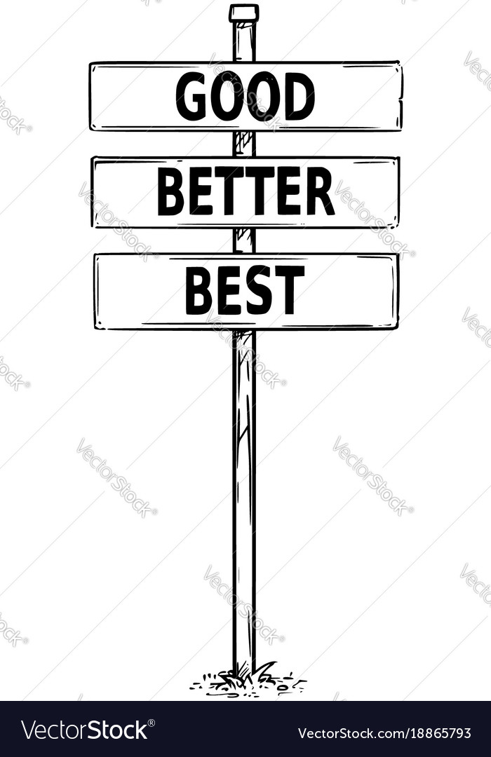 Drawing of sign boards with good better best text