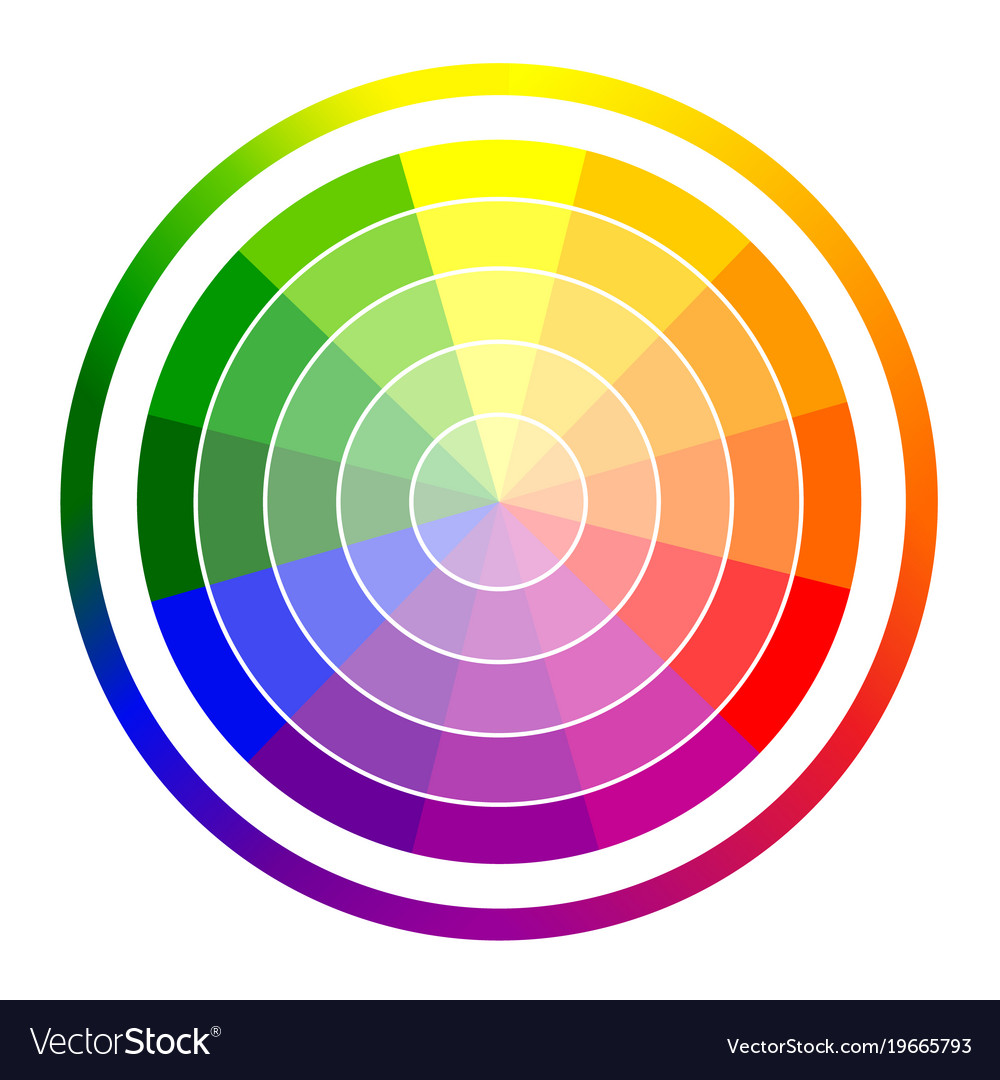 Gradation of colors in the circle Royalty Free Vector Image