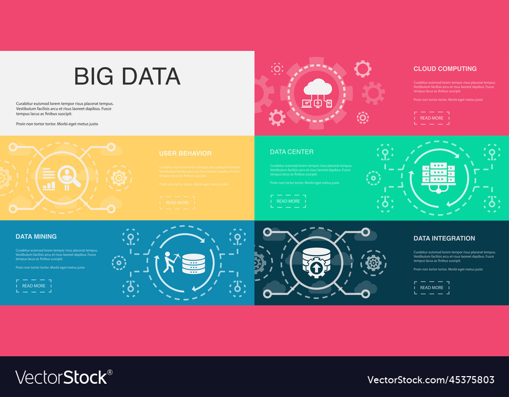 User behavior data mining cloud computing