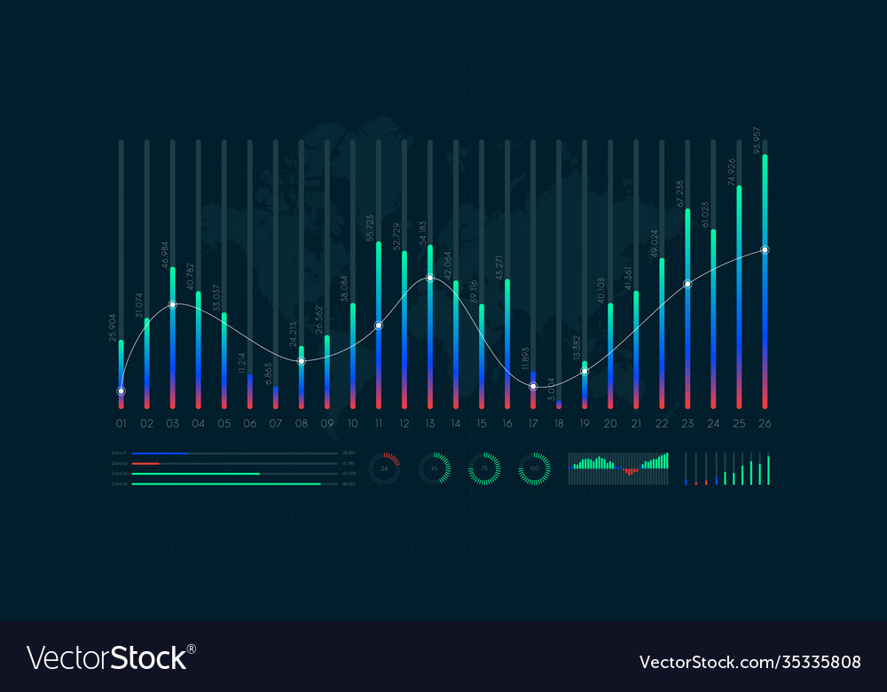 Dashboard infographic big data visualization
