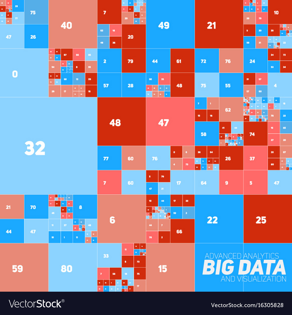 Abstract Big Data Finance Graph