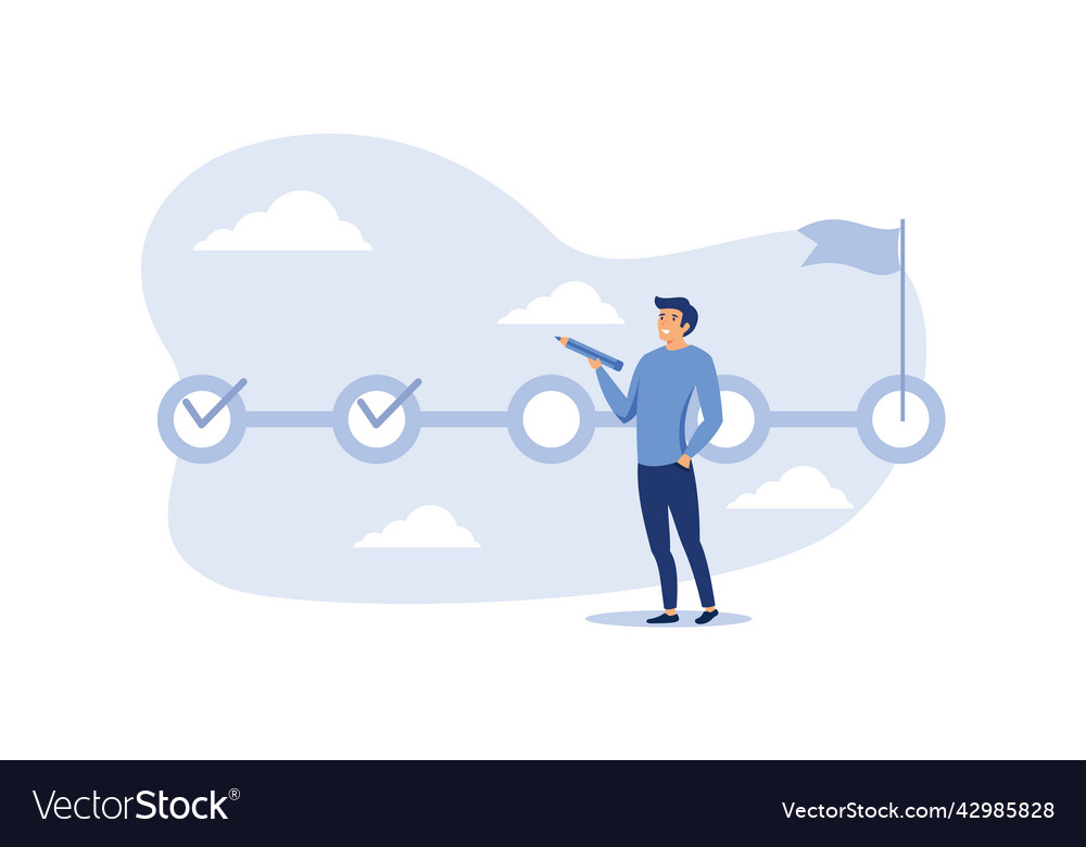 Project tracking task completion or checklist
