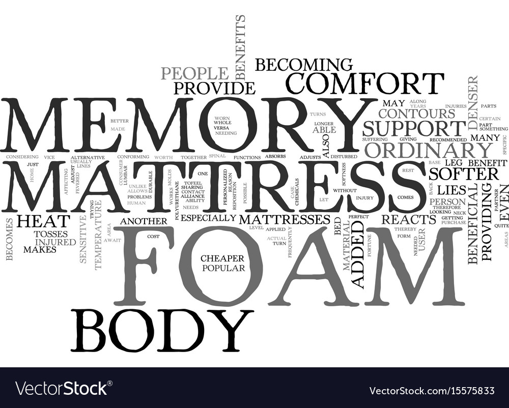 Benefits of the memory foam mattress text word Vector Image