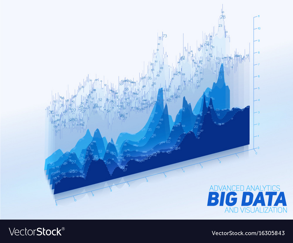 Abstract colorful financial big data graph