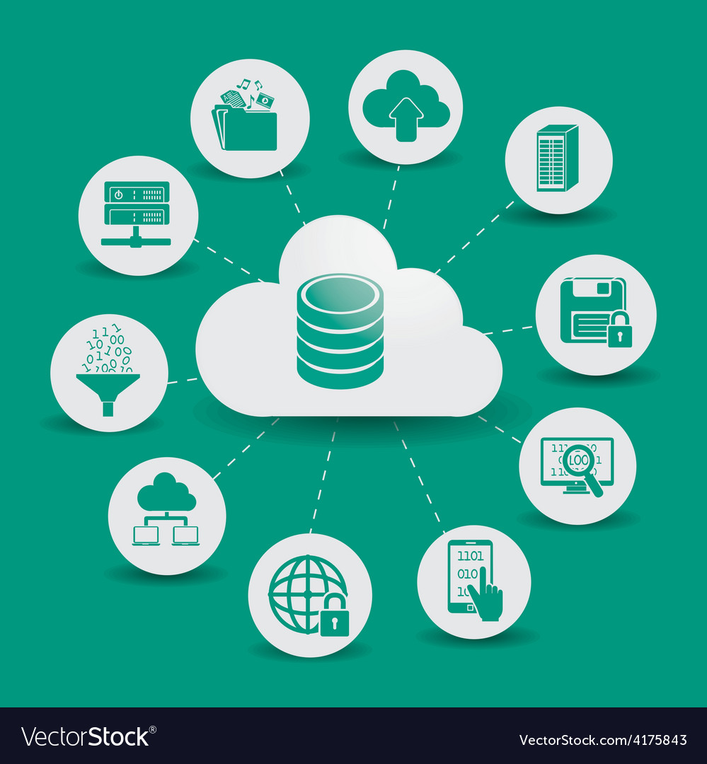 Database design