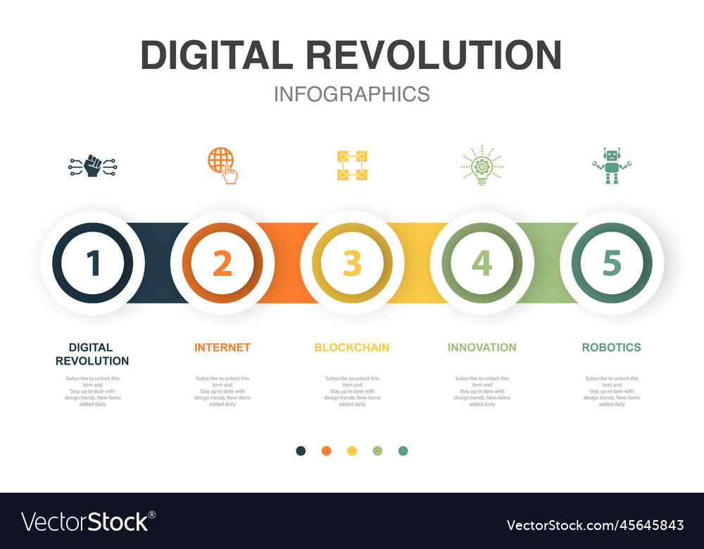 Digital Innovation Icons - Blockchain & Internet