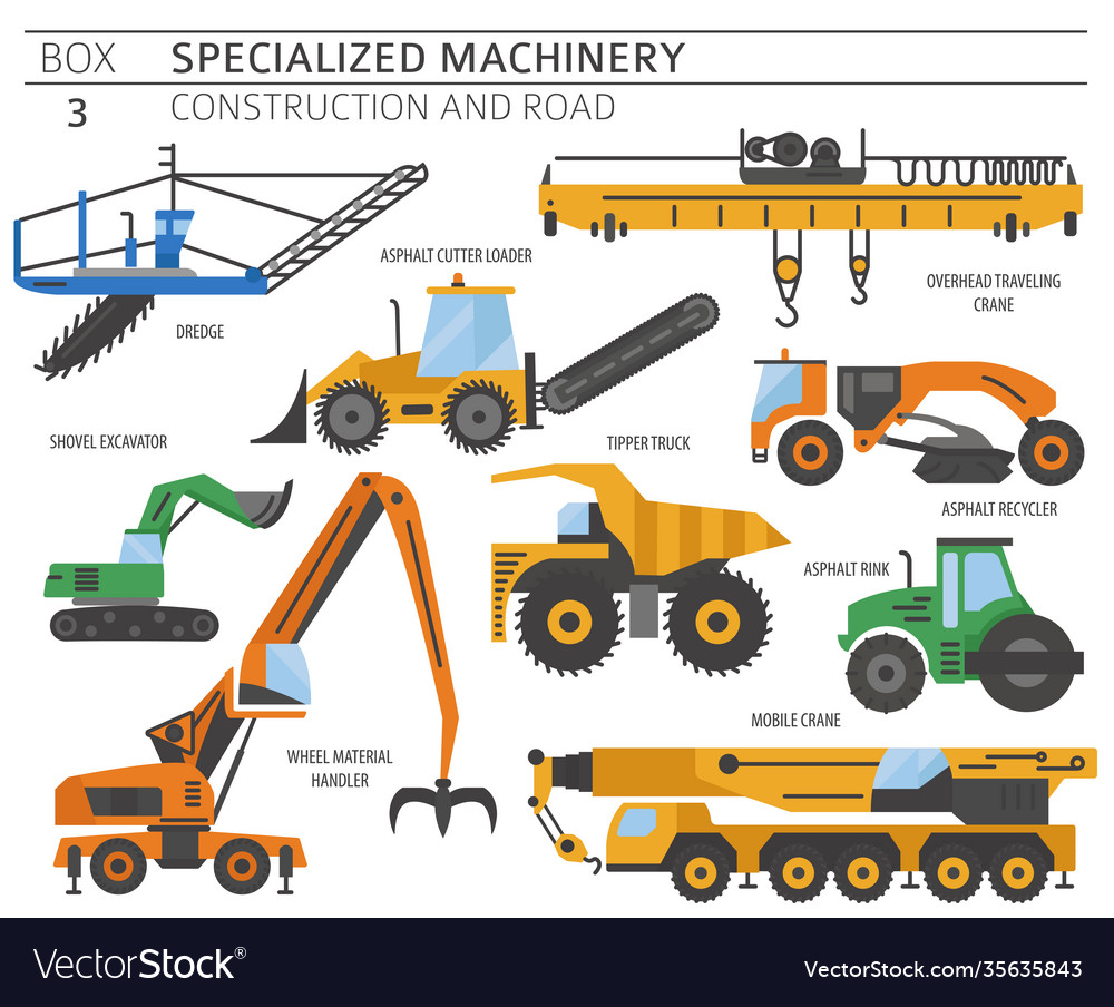 Special industrial construction and road machine Vector Image