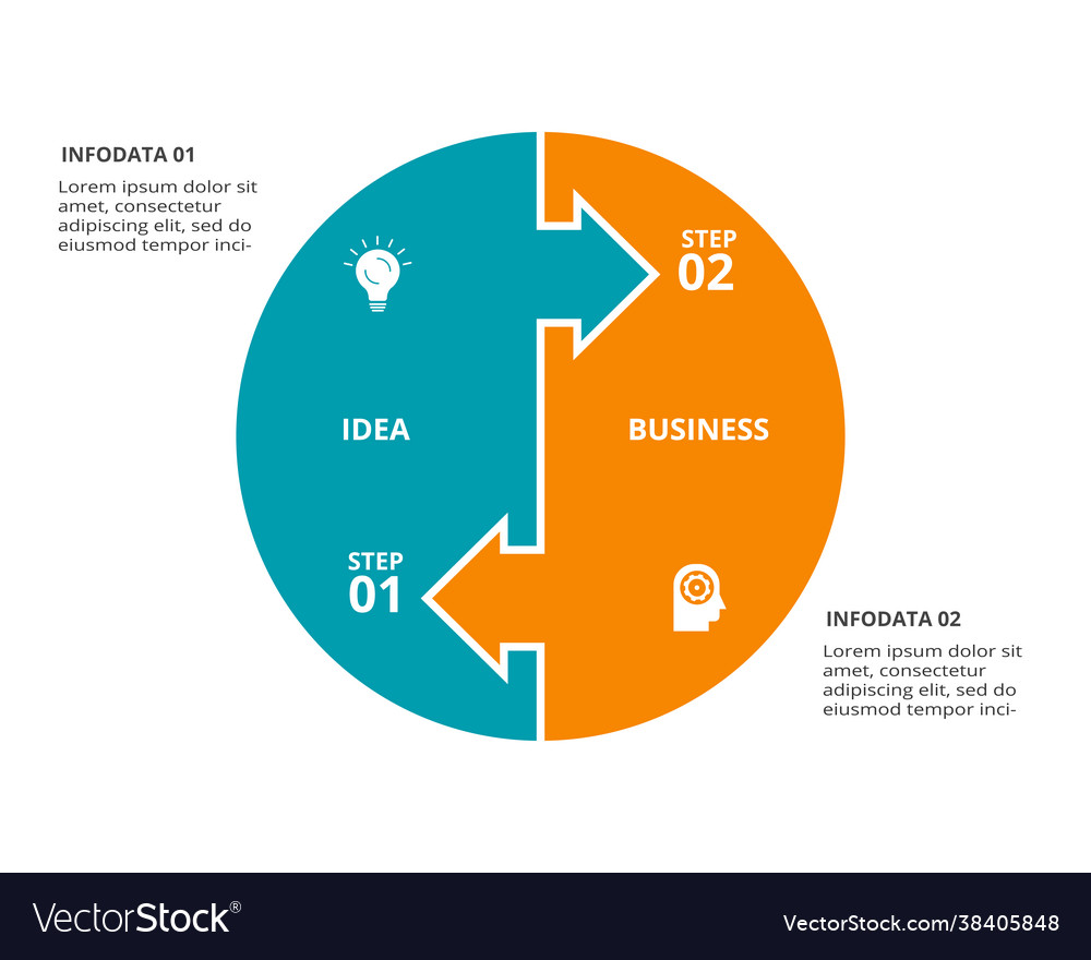 Circle elements graph diagram with 2 steps vector image Circle elements graph diagram with 2 steps