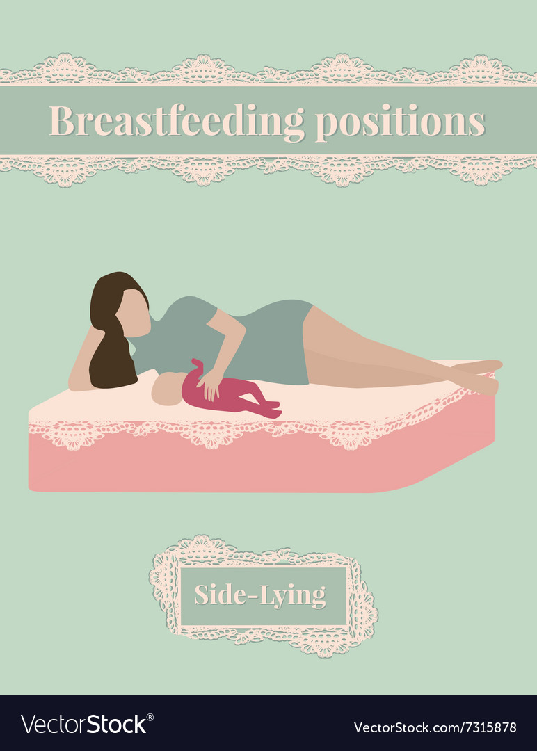 Breastfeeding position side-lying mother and baby