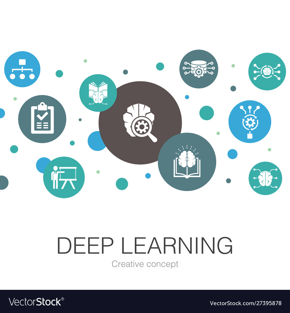 Deep Learning Circle Template
