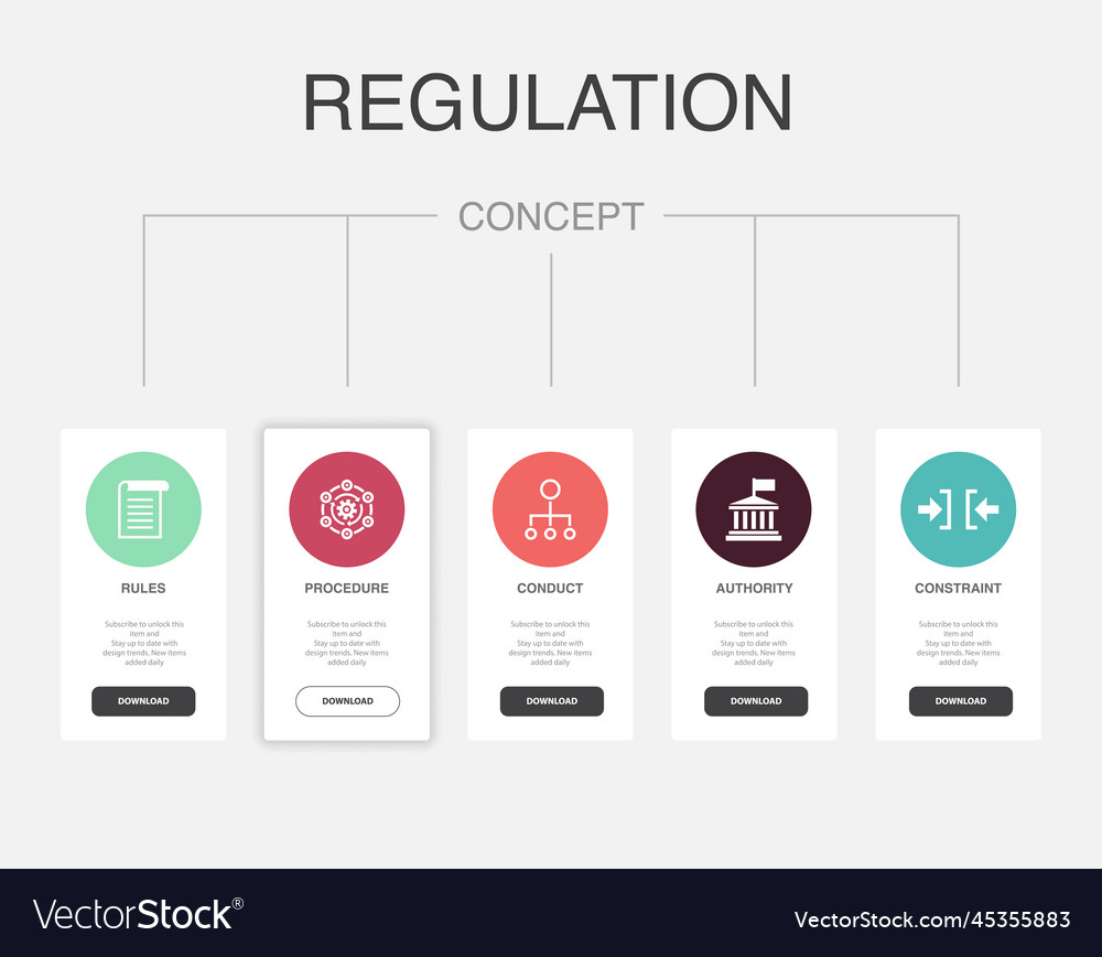 Rules procedure conduct authority constraint