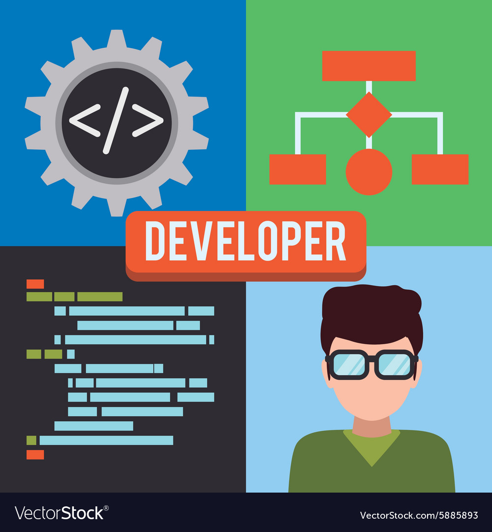 Web developer design