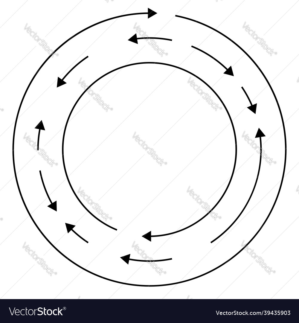 Circular circle arrows in reverse opposite vector image Circular circle arrows in reverse opposite