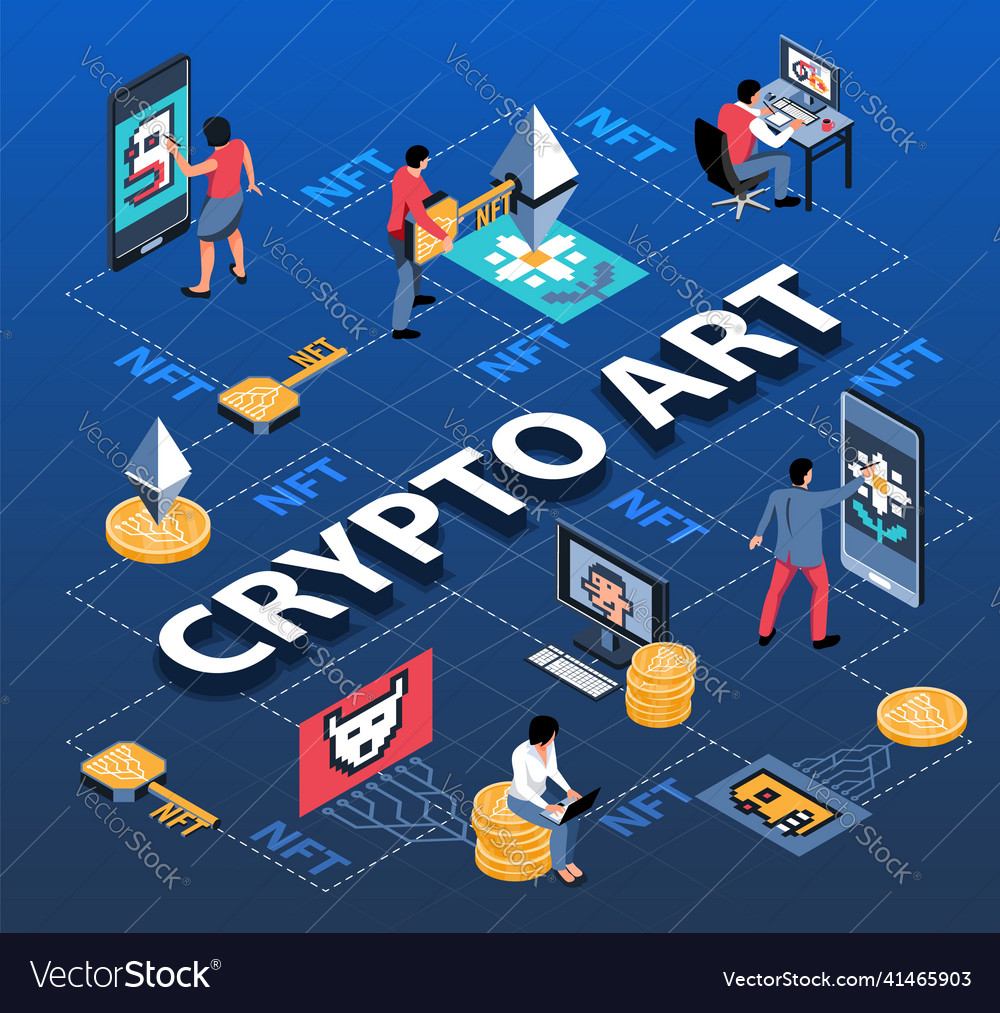 Crypto art flowchart composition
