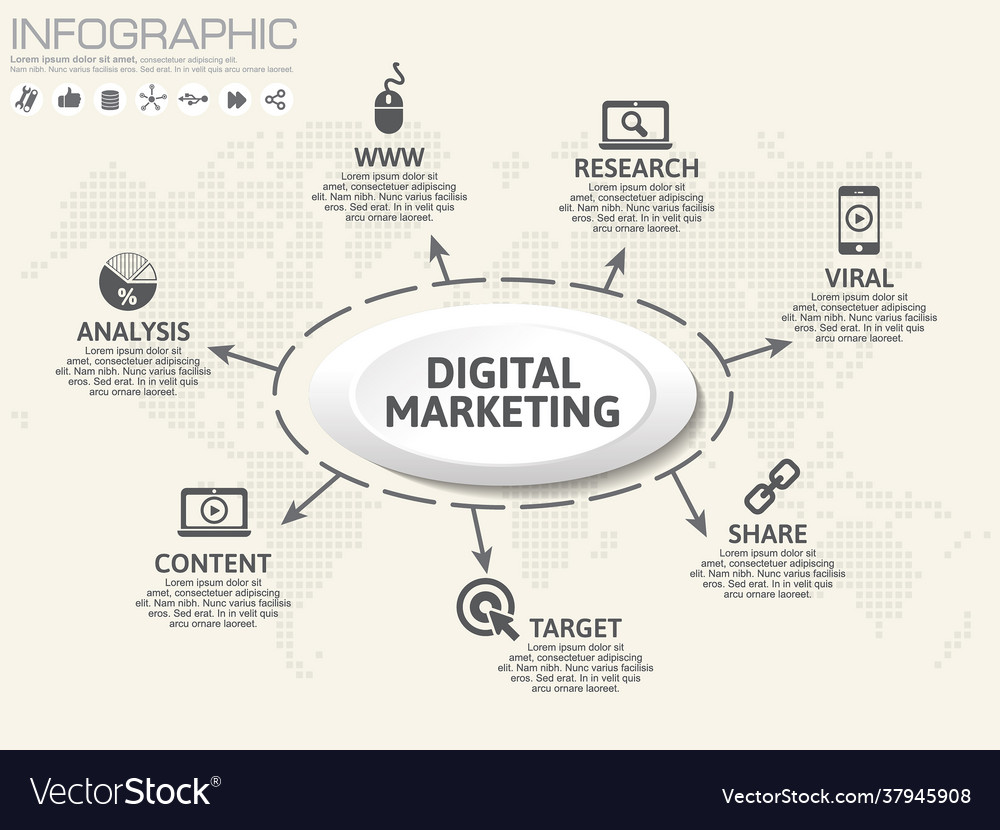 Premium Vector  Digital marketing social media analysing infographic  concept.