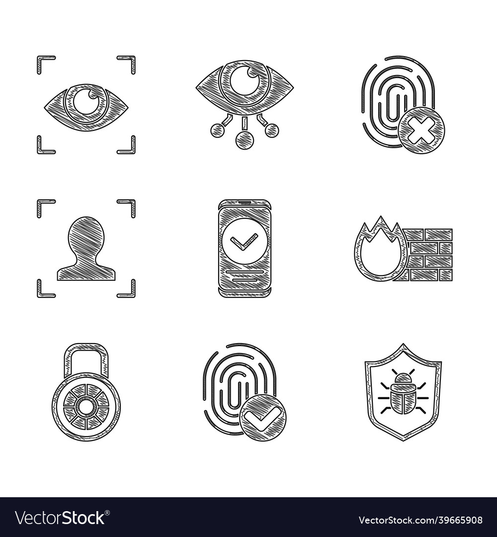 Set smartphone fingerprint system bug firewall
