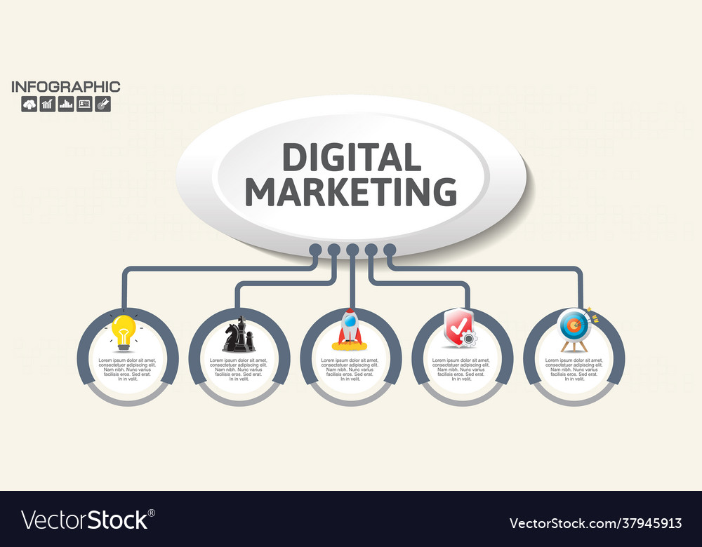 Premium Vector  Digital marketing social media analysing infographic  concept.