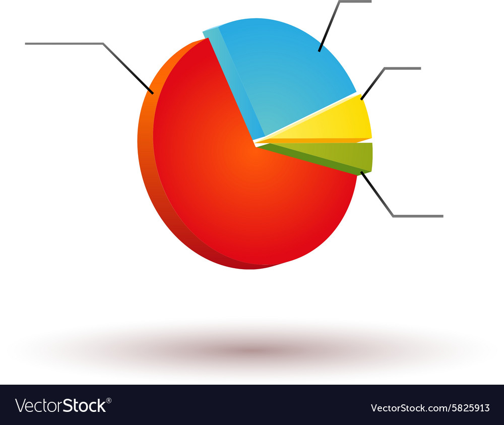 Infografikendiagramm