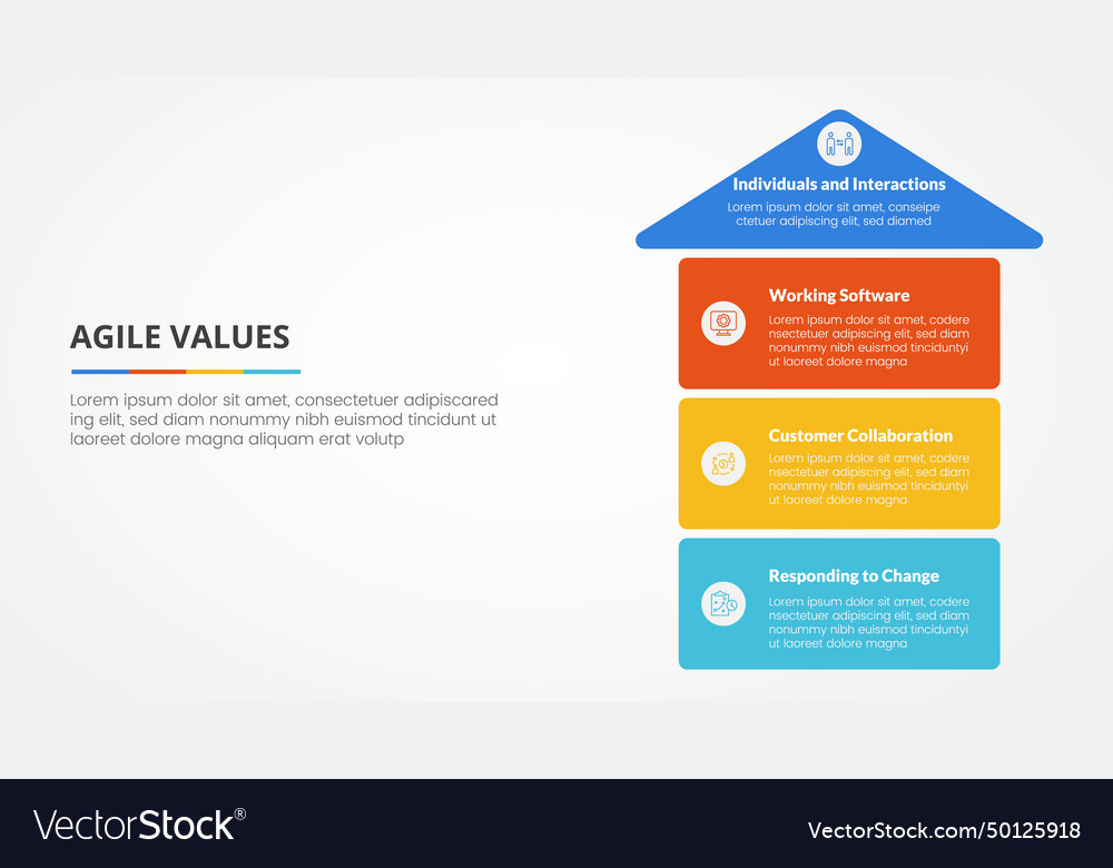 Agile values infographic concept for slide vector image Agile values infographic concept for slide