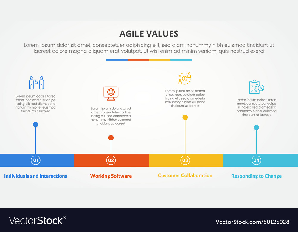 Agile values infographic concept for slide