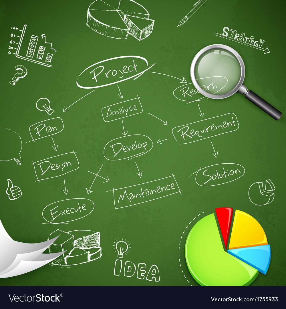 Business background