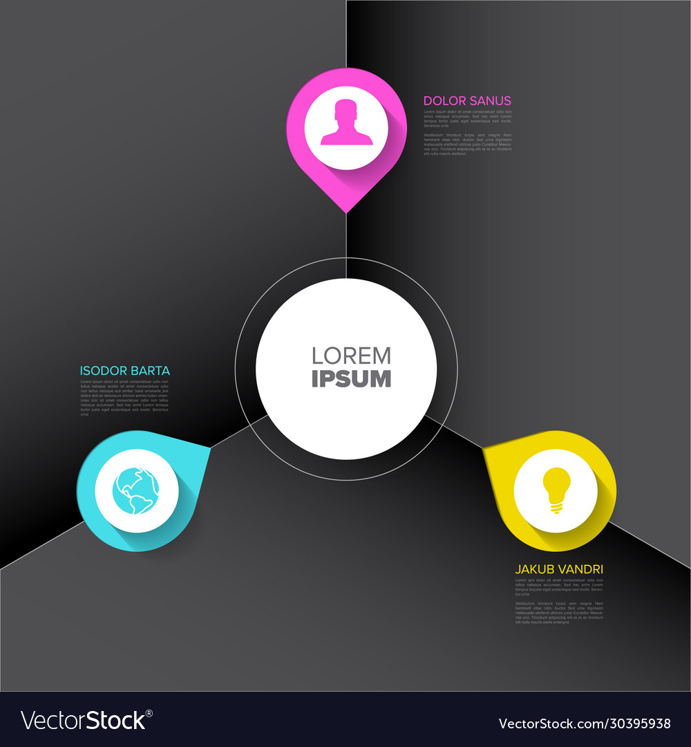 Multipurpose infographic template with three