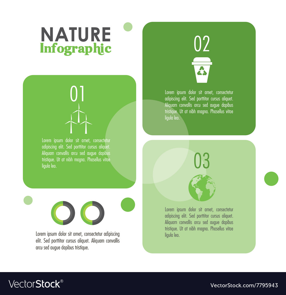 Ecology infographic design