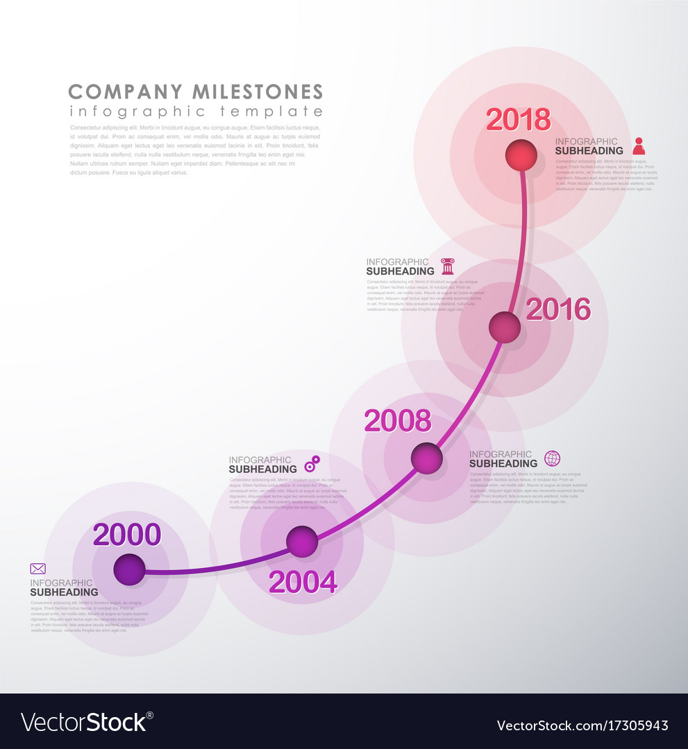 Infographic startup milestones timeline template Vector Image