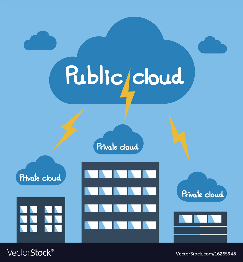 Big data cloud computing concept